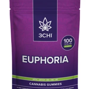 Euphoria Gummies – Natural