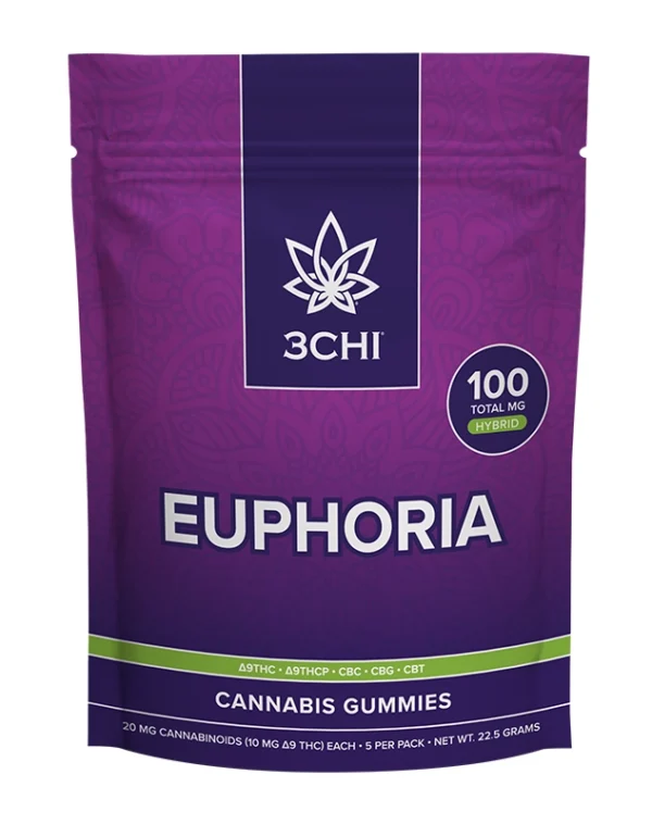 Euphoria Gummies – Natural